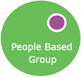PBS Group